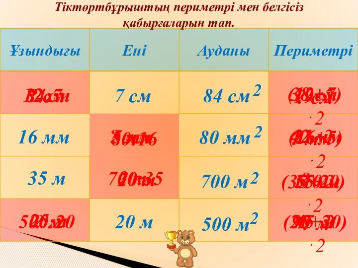 Тіктөртбұрыштың периметрі мен белгісіз қабырғаларын тап. ? см 16 мм 35