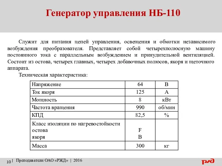 Генератор управления НБ-110 | Преподаватели ОАО «РЖД» | 2016 Служит для