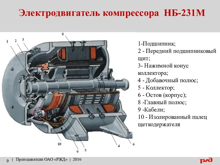 Электродвигатель компрессора НБ-231М | Преподаватели ОАО «РЖД» | 2016 1-Подшипник; 2