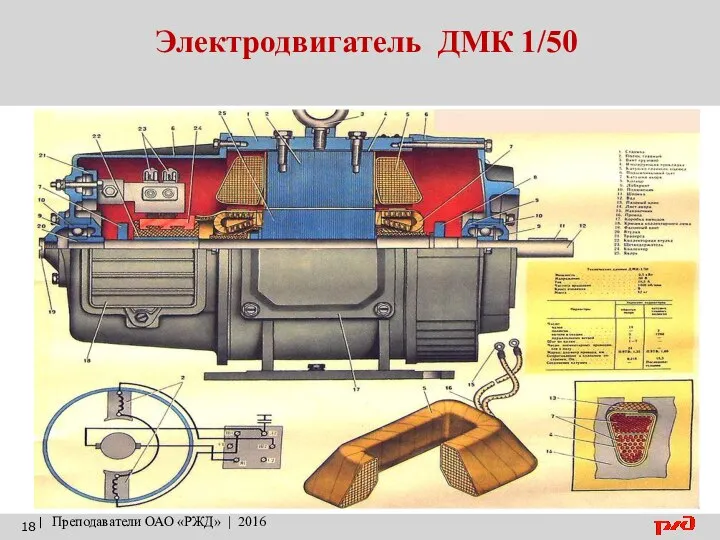 Электродвигатель ДМК 1/50 | Преподаватели ОАО «РЖД» | 2016