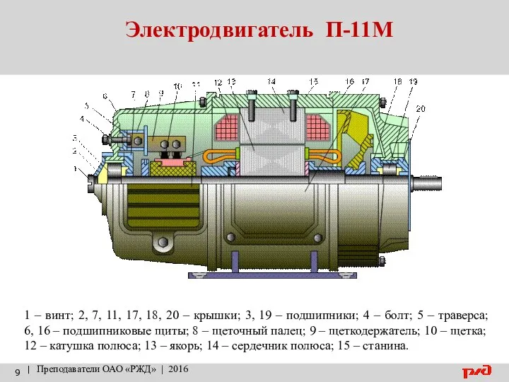 Электродвигатель П-11М | Преподаватели ОАО «РЖД» | 2016 1 – винт;