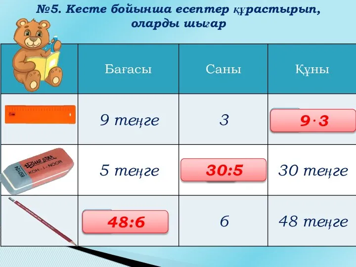 №5. Кесте бойынша есептер құрастырып, оларды шығар 27 6 8 9⋅3 30:5 48:6