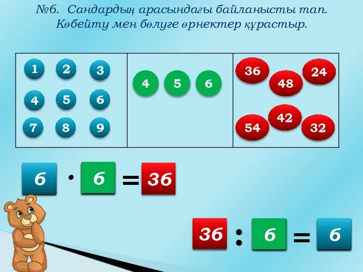 №6. Сандардың арасындағы байланысты тап. Көбейту мен бөлуге өрнектер құрастыр. ⋅