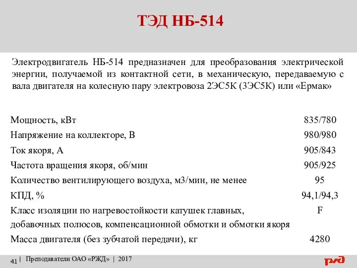 ТЭД НБ-514 | Преподаватели ОАО «РЖД» | 2017 Электродвигатель НБ-514 предназначен