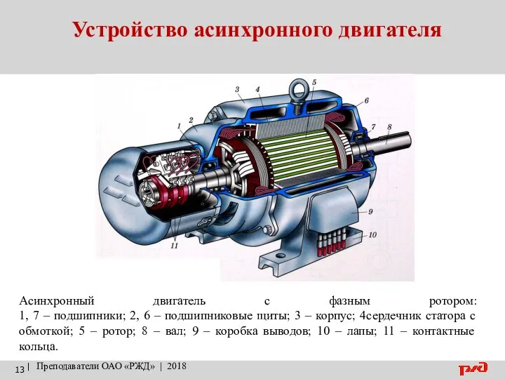 Устройство асинхронного двигателя | Преподаватели ОАО «РЖД» | 2018 Асинхронный двигатель