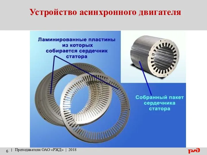 Устройство асинхронного двигателя | Преподаватели ОАО «РЖД» | 2018