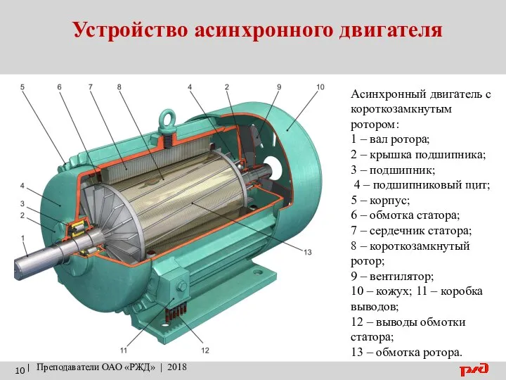 Устройство асинхронного двигателя | Преподаватели ОАО «РЖД» | 2018 Асинхронный двигатель