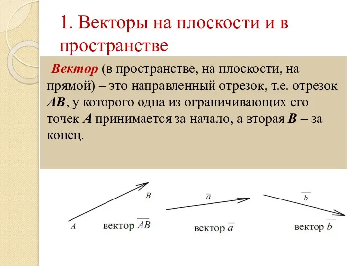 1. Векторы на плоскости и в пространстве Вектор (в пространстве, на