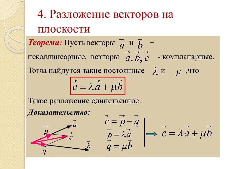 4. Разложение векторов на плоскости Теорема: Пусть векторы и − неколлинеарные,