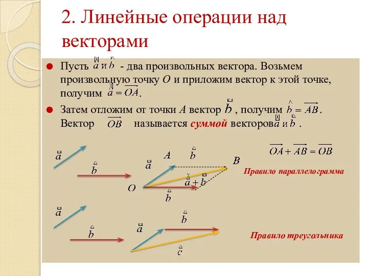 2. Линейные операции над векторами Пусть - два произвольных вектора. Возьмем