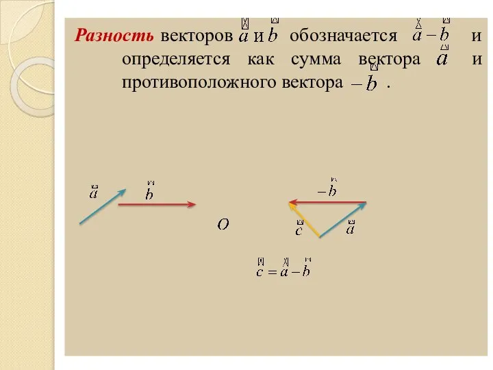 Разность векторов обозначается и определяется как сумма вектора и противоположного вектора .
