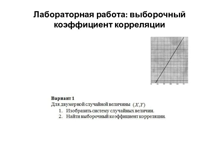 Лабораторная работа: выборочный коэффициент корреляции