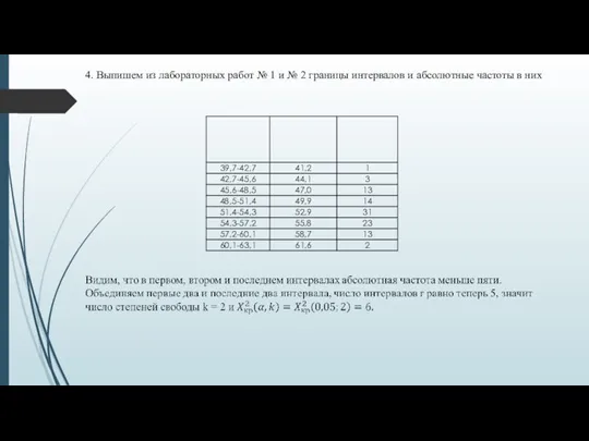 4. Выпишем из лабораторных работ № 1 и № 2 границы