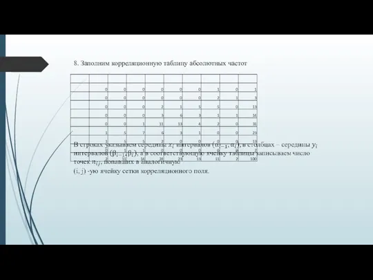 8. Заполним корреляционную таблицу абсолютных частот