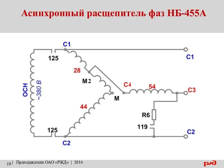 Асинхронный расщепитель фаз НБ-455А | Преподаватели ОАО «РЖД» | 2016