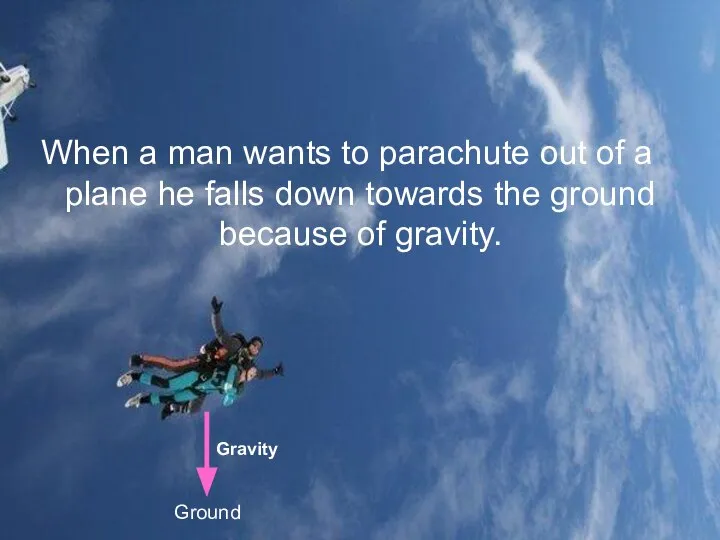 When a man wants to parachute out of a plane he