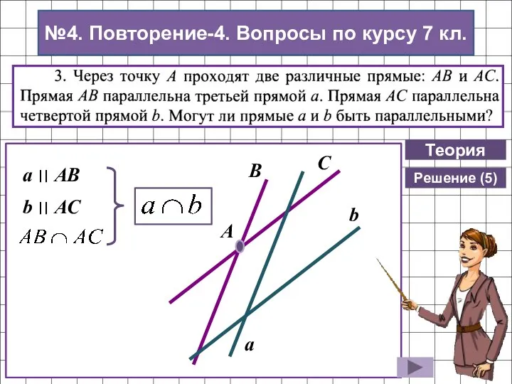 Теория Решение (5) В а b а ׀׀ АВ b ׀׀