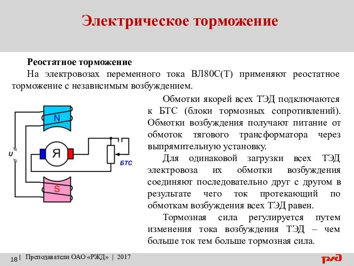 Электрическое торможение | Преподаватели ОАО «РЖД» | 2017 Реостатное торможение На