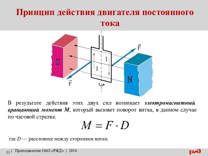 Принцип действия двигателя постоянного тока | Преподаватели ОАО «РЖД» | 2016