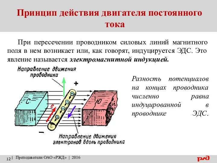 Принцип действия двигателя постоянного тока | Преподаватели ОАО «РЖД» | 2016