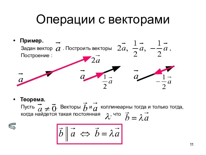 Операции с векторами Пример. Задан вектор . Построить векторы Построение :