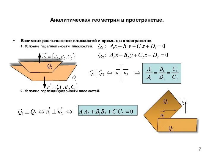 Аналитическая геометрия в пространстве. Взаимное расположение плоскостей и прямых в пространстве.