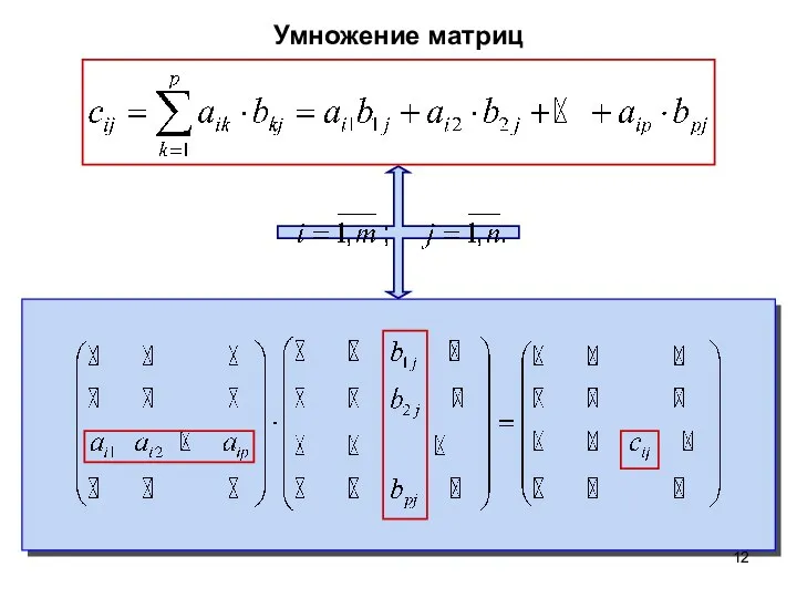 Умножение матриц