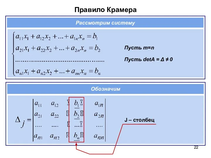 Правило Крамера Пусть m=n Пусть detA = Δ ≠ 0 Рассмотрим систему J – столбец Обозначим