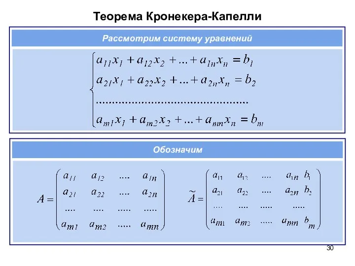 Теорема Кронекера-Капелли Рассмотрим систему уравнений Обозначим