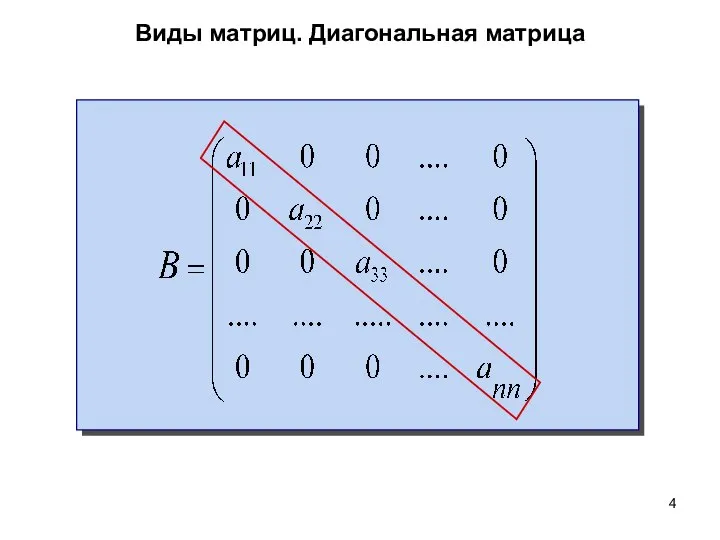 Виды матриц. Диагональная матрица