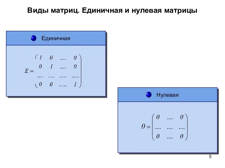 Виды матриц. Единичная и нулевая матрицы Нулевая Единичная