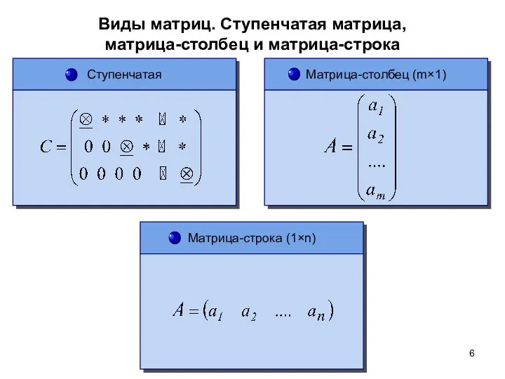 Виды матриц. Ступенчатая матрица, матрица-столбец и матрица-строка Ступенчатая Матрица-строка (1×n) Матрица-столбец (m×1)