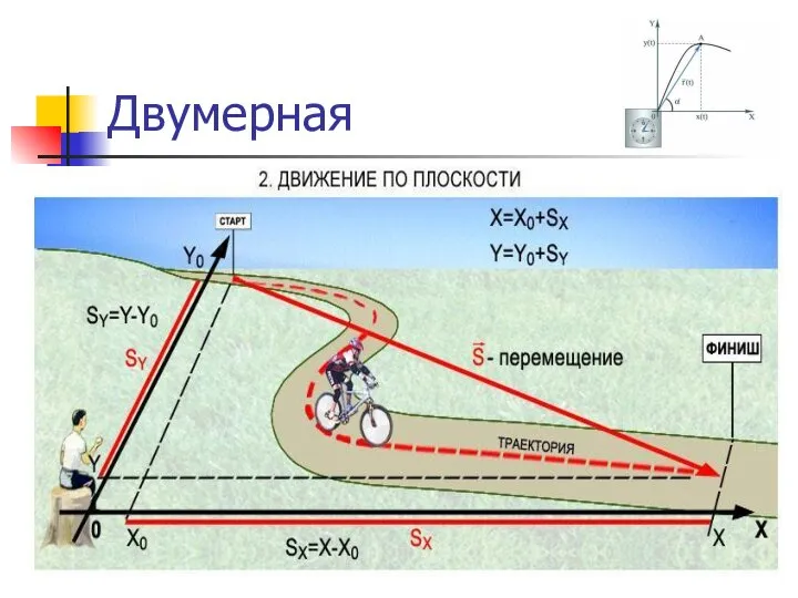 Двумерная