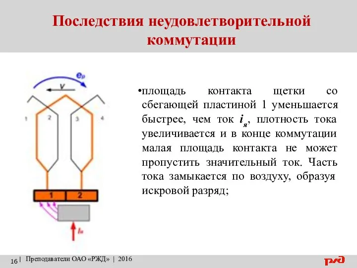 Последствия неудовлетворительной коммутации | Преподаватели ОАО «РЖД» | 2016 площадь контакта