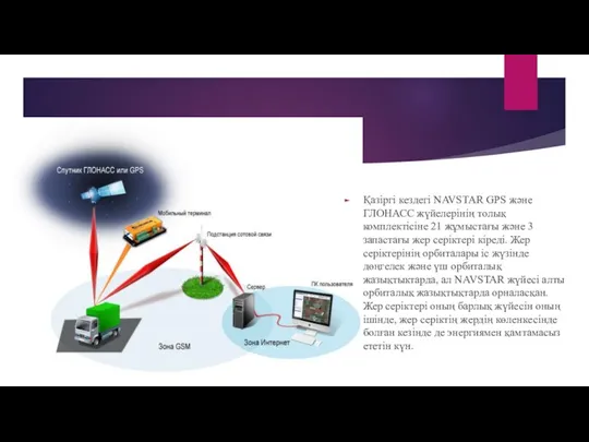 Қазіргі кездегі NAVSTAR GPS және ГЛОНАСС жүйелерінің толық комплектісіне 21 жұмыстағы