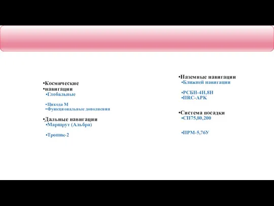 Космические навигации Глобальные Цикода М Функциональные дополнения Дальные навигации Маршрут (Альбра)