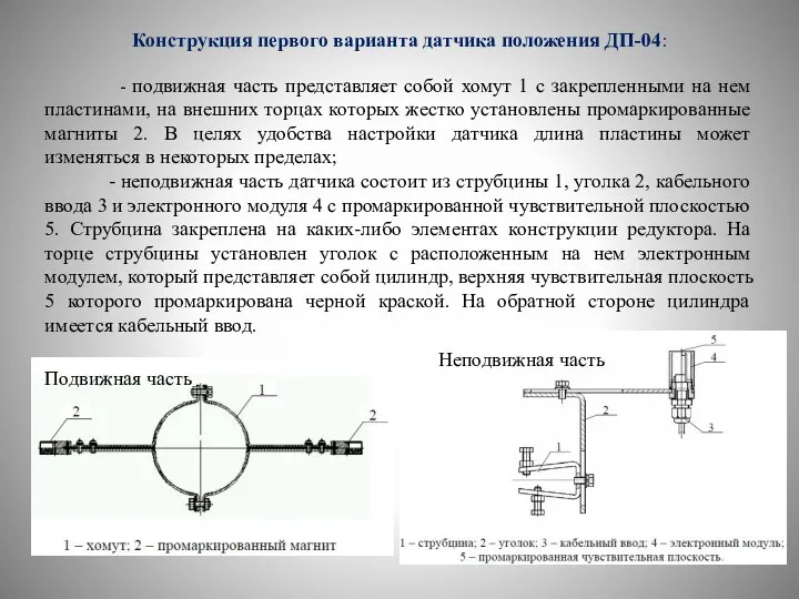 Конструкция первого варианта датчика положения ДП-04: - подвижная часть представляет собой