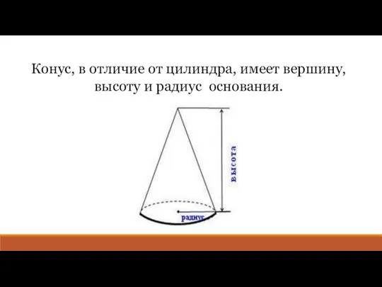 Конус, в отличие от цилиндра, имеет вершину, высоту и радиус основания.