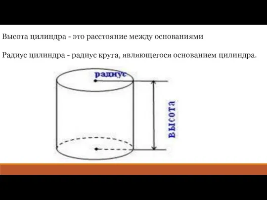 Высота цилиндра - это расстояние между основаниями Радиус цилиндра - радиус круга, являющегося основанием цилиндра.