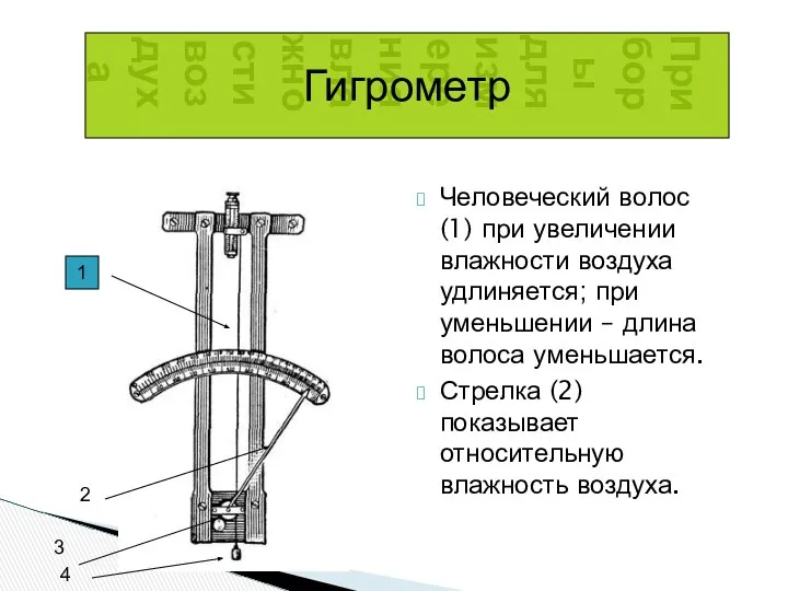 Приборы для измерения влажности воздуха Человеческий волос (1) при увеличении влажности