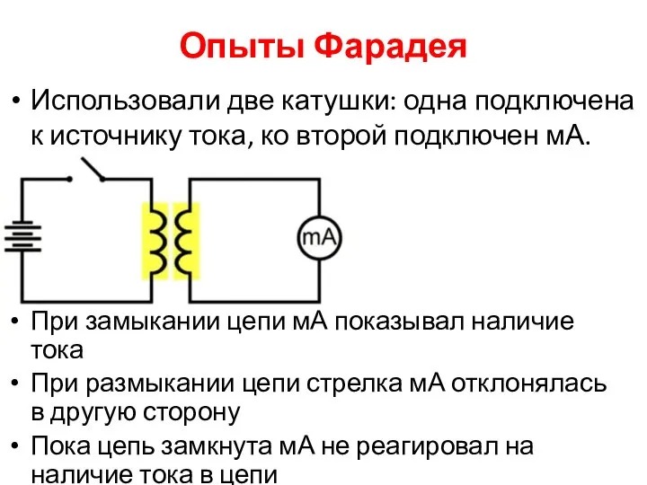 Опыты Фарадея Использовали две катушки: одна подключена к источнику тока, ко