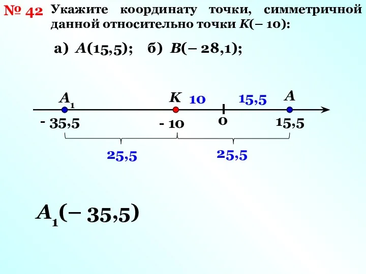 Укажите координату точки, симметричной данной относительно точки K(– 10): № 42