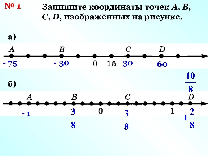 № 1 Запишите координаты точек A, B, C, D, изображённых на