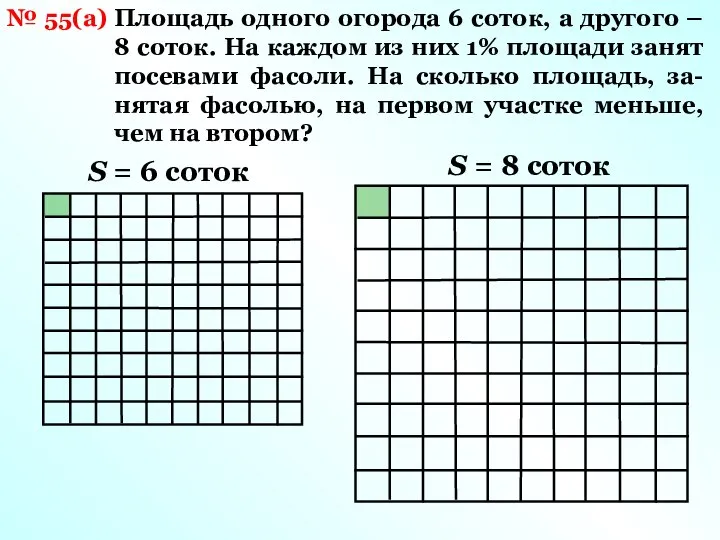 № 55(а) Площадь одного огорода 6 соток, а другого – 8