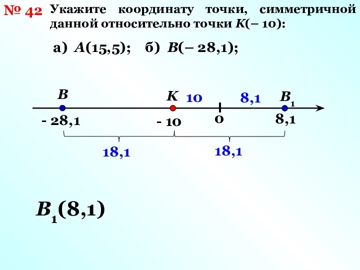 Укажите координату точки, симметричной данной относительно точки K(– 10): № 42