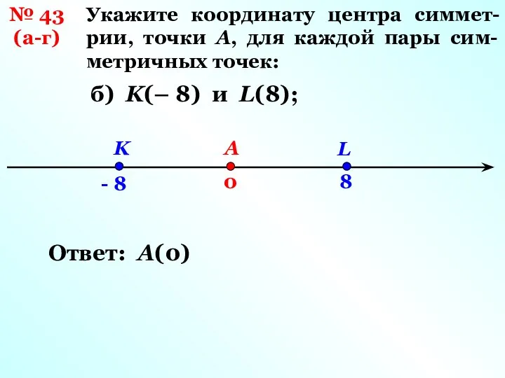 Укажите координату центра симмет-рии, точки А, для каждой пары сим- метричных