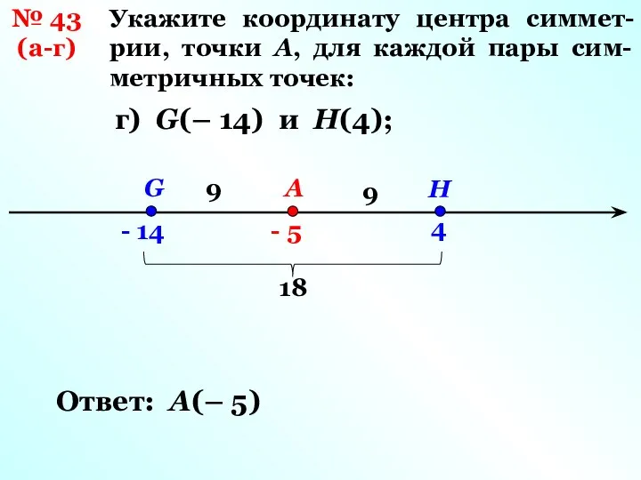 Укажите координату центра симмет-рии, точки А, для каждой пары сим- метричных