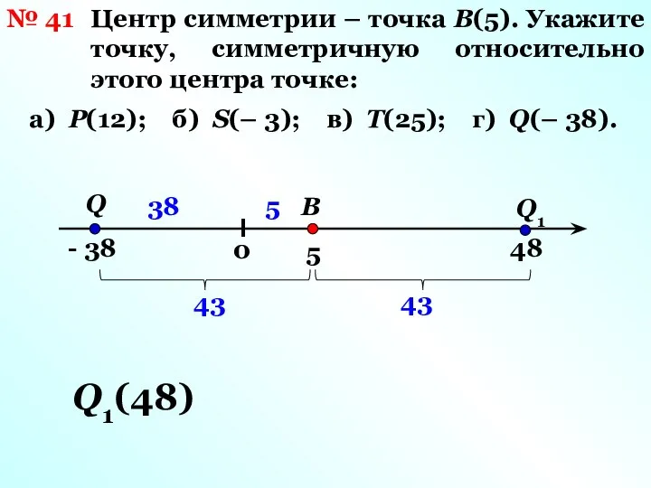 Центр симметрии – точка В(5). Укажите точку, симметричную относительно этого центра