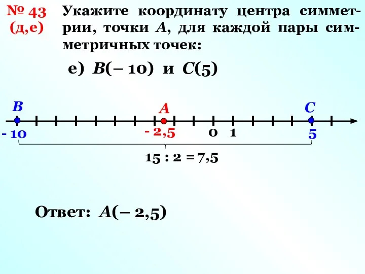 Укажите координату центра симмет-рии, точки А, для каждой пары сим- метричных