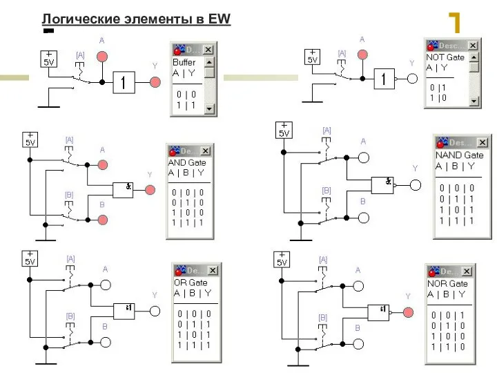 Логические элементы в EW